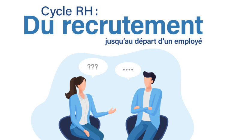 Cycle RH – Du recrutement au départ d’un employé | Janvier 2025